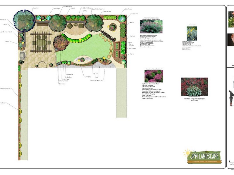 Landscape installation Bay Area